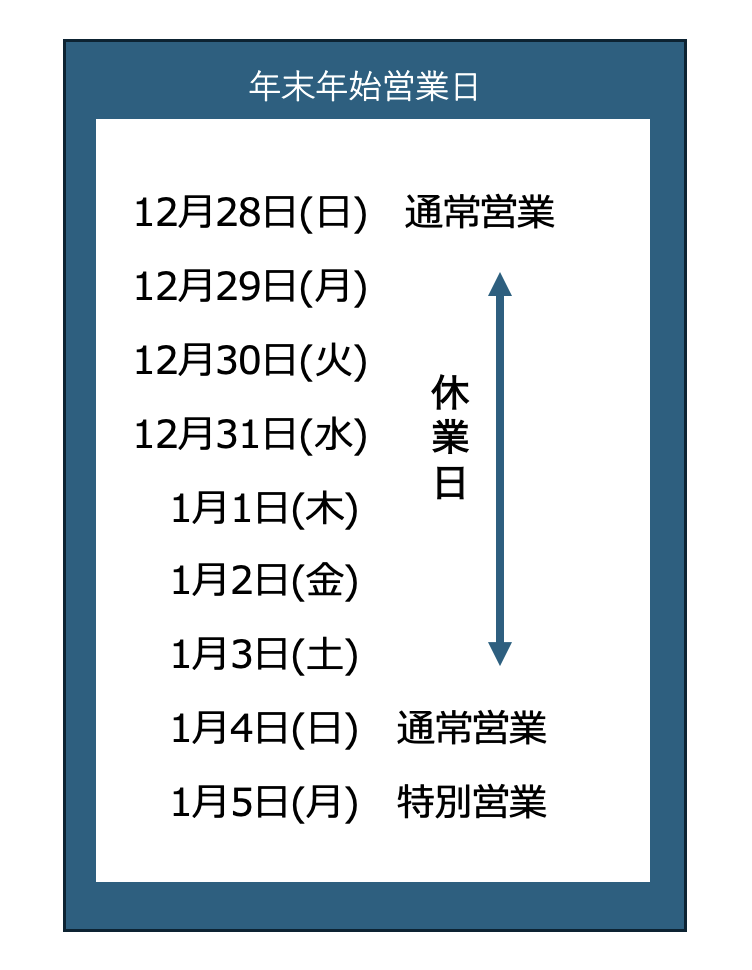 こうじ家たらぎ 年末年始営業カレンダー